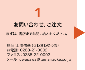 お問い合わせ・ご注文