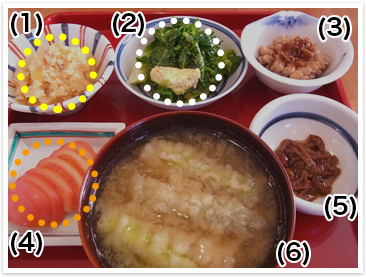 上澤の朝食の手引き2