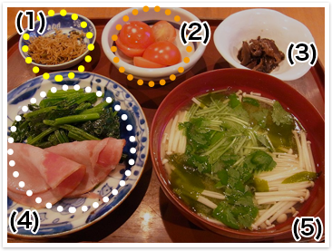 上澤の朝食の手引き3